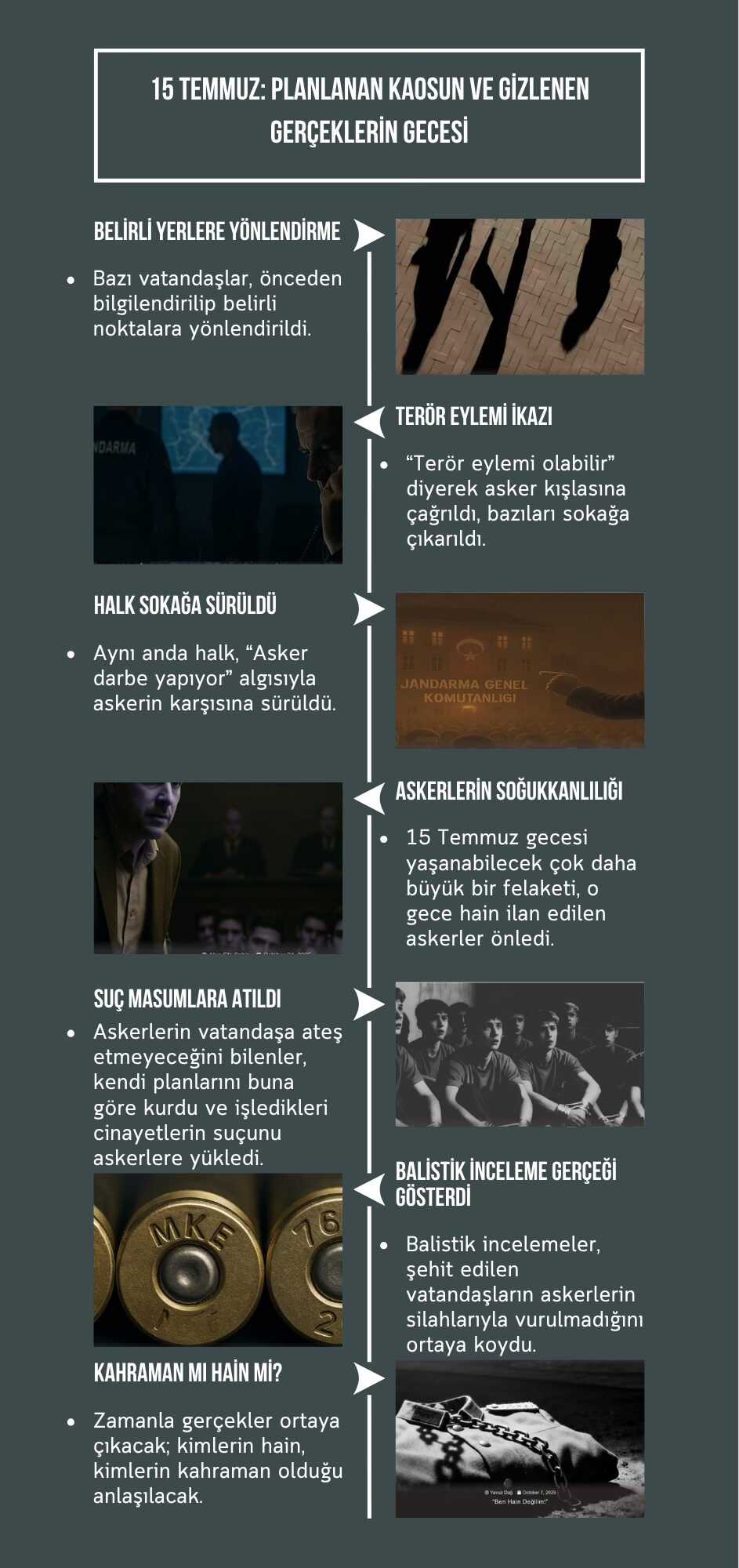 Kahraman mı, Kumpasın Piyonu mu?