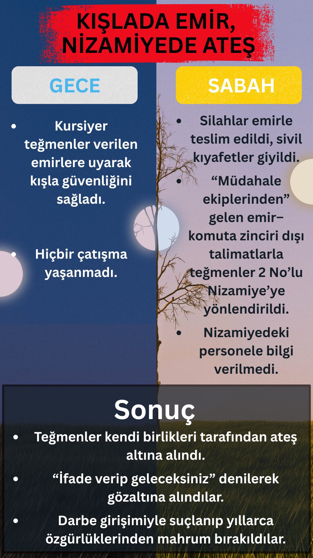 Kışlada Emir, Nizamiyede Ateş