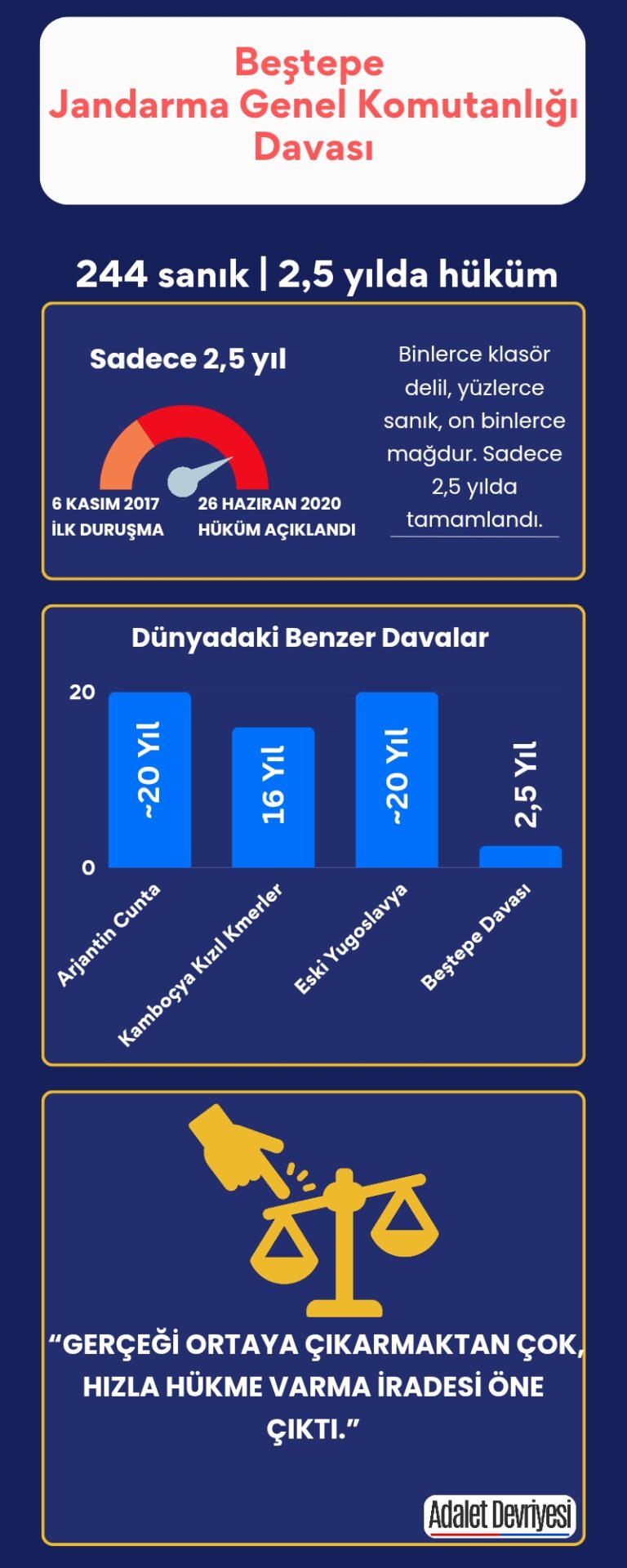 Bir Kurmay Subayın Yargı Manifestosu-1