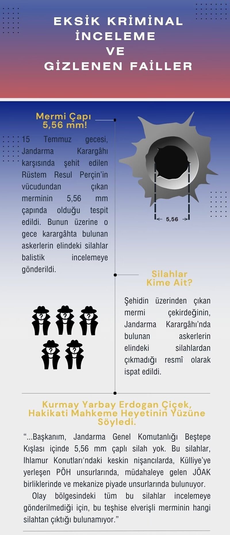 Mermi Çekirdeği Kriminal Laboratuvarda Konuştu